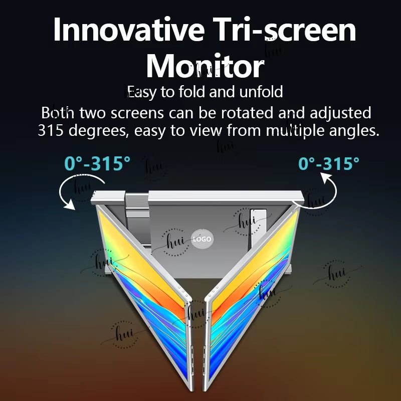 2024 New FOPO 14 Inch 1080P Dual Bulk Lcd Monitors Usb C and Hd Port Laptop Screen Extender Triple Portable Monitor